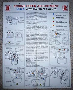 tecumseh 3.5 hp engine manual