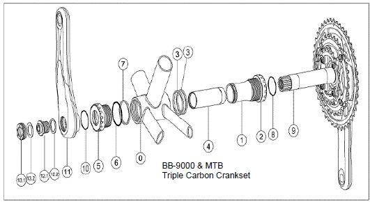 Giant bike assembly instructions