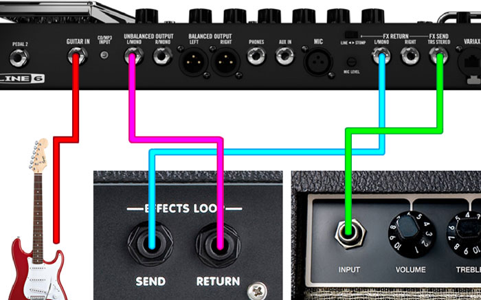 line 6 firehawk 1500 manual