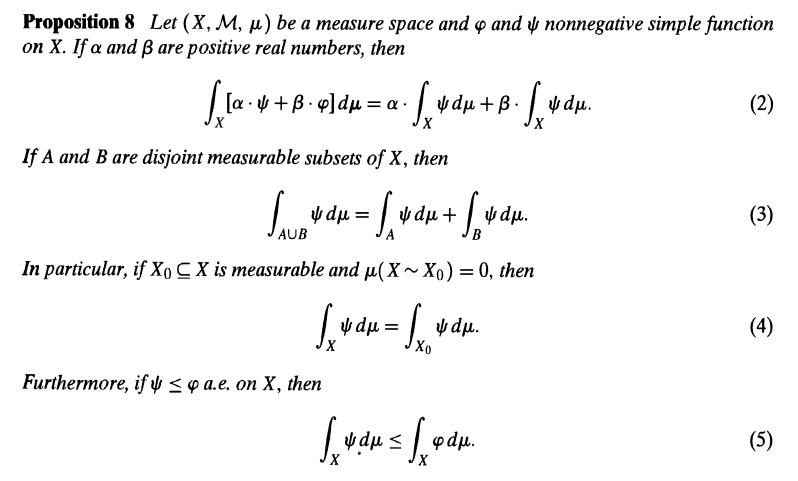 Royden real analysis 4th edition pdf