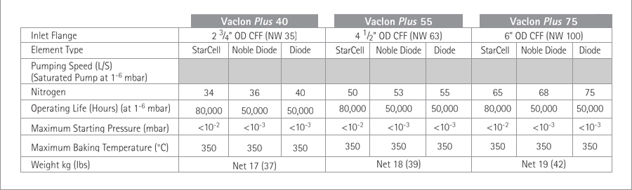 varian sublimation controller 9290023 manual