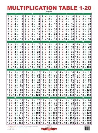 Table 2 to 50 pdf