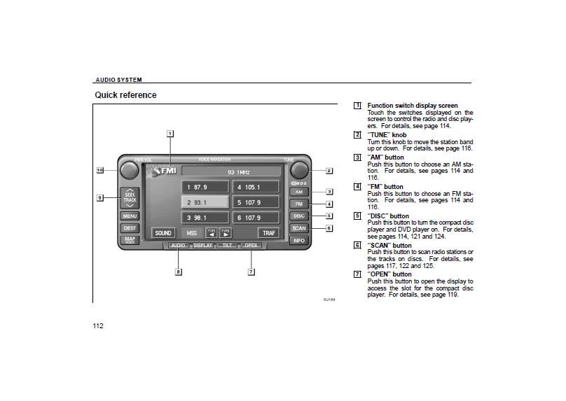 Toyota estima acr50 owners manual