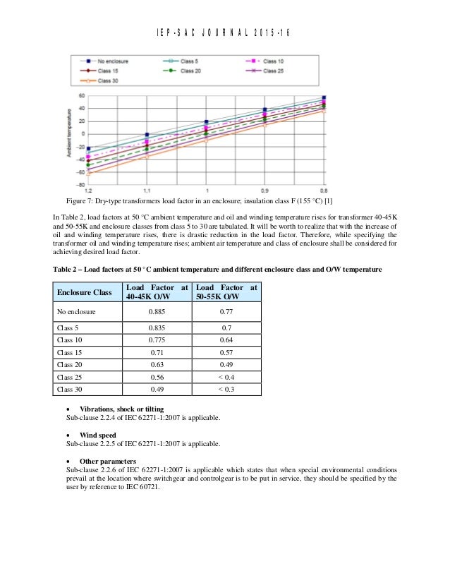 Iec 61439 2 pdf download