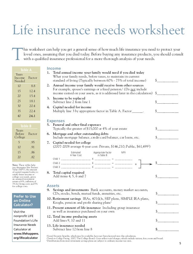 What are the six general types of insurance pdf