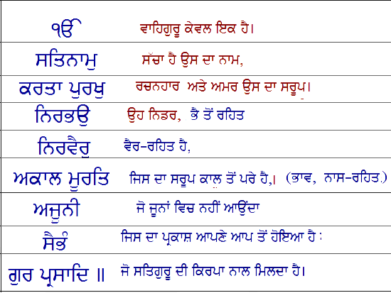 Japji sahib punjabi translation pdf