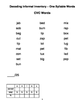 One syllable words list pdf