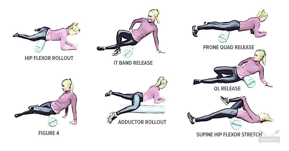 Hip flexor rehab exercises pdf