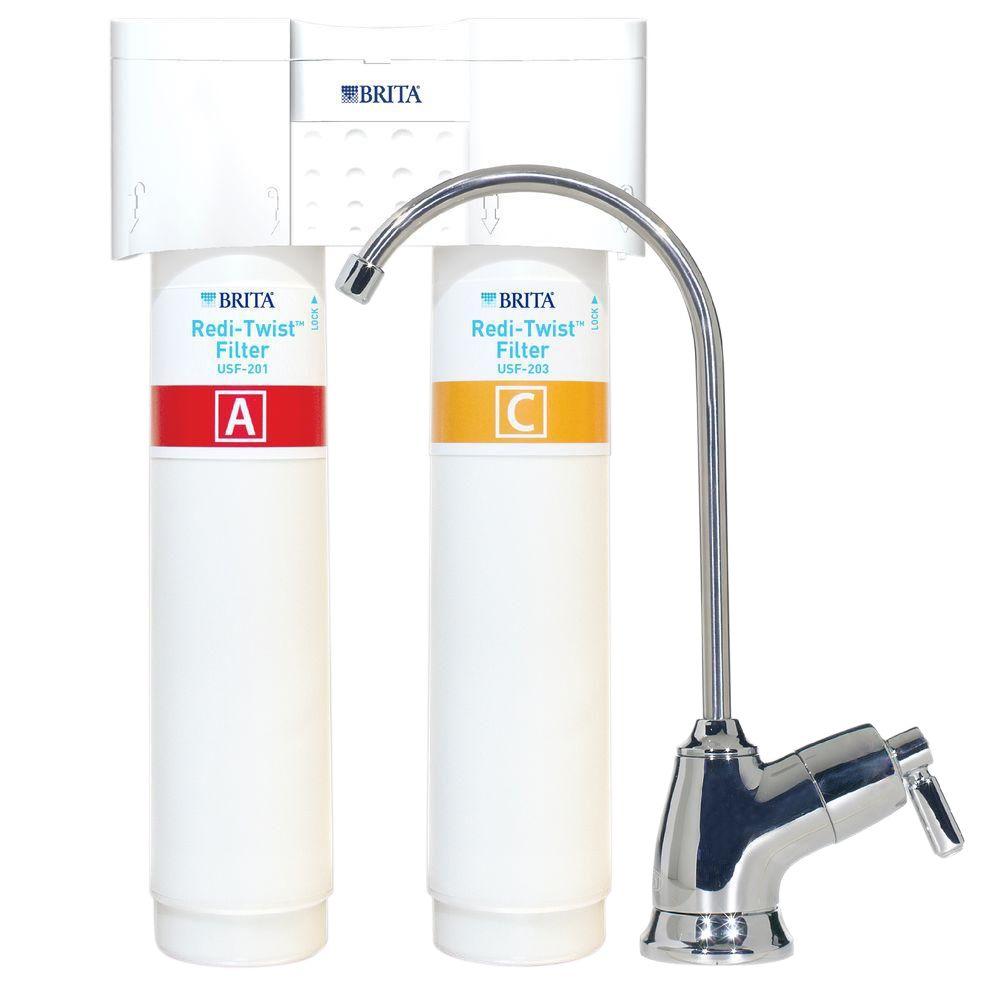 Brita water filter instructions manual