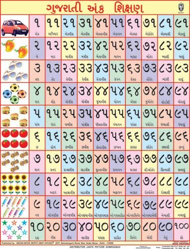 Marathi barakhadi chart pdf download