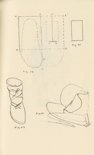 native american moccasins a craft manual