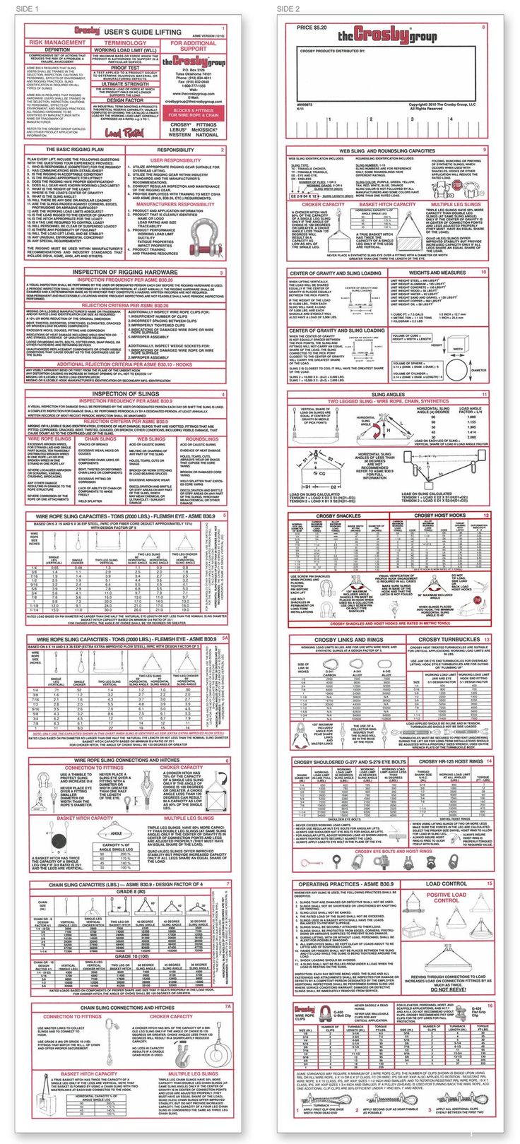 wire rope users manual 4th edition pdf