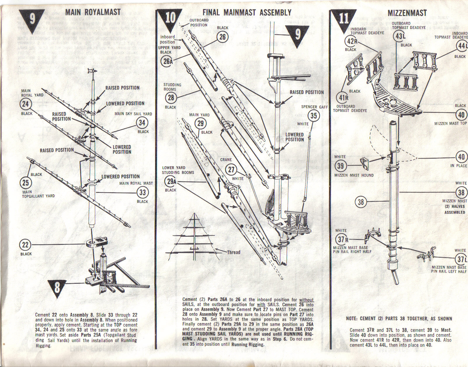 Revell cutty sark instructions