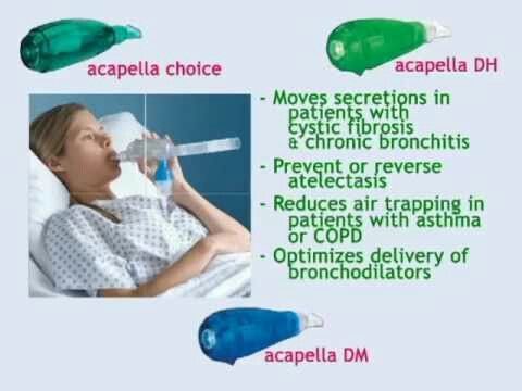 acapella flutter valve instructions