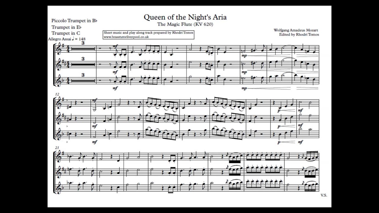 Queen of the night aria pdf