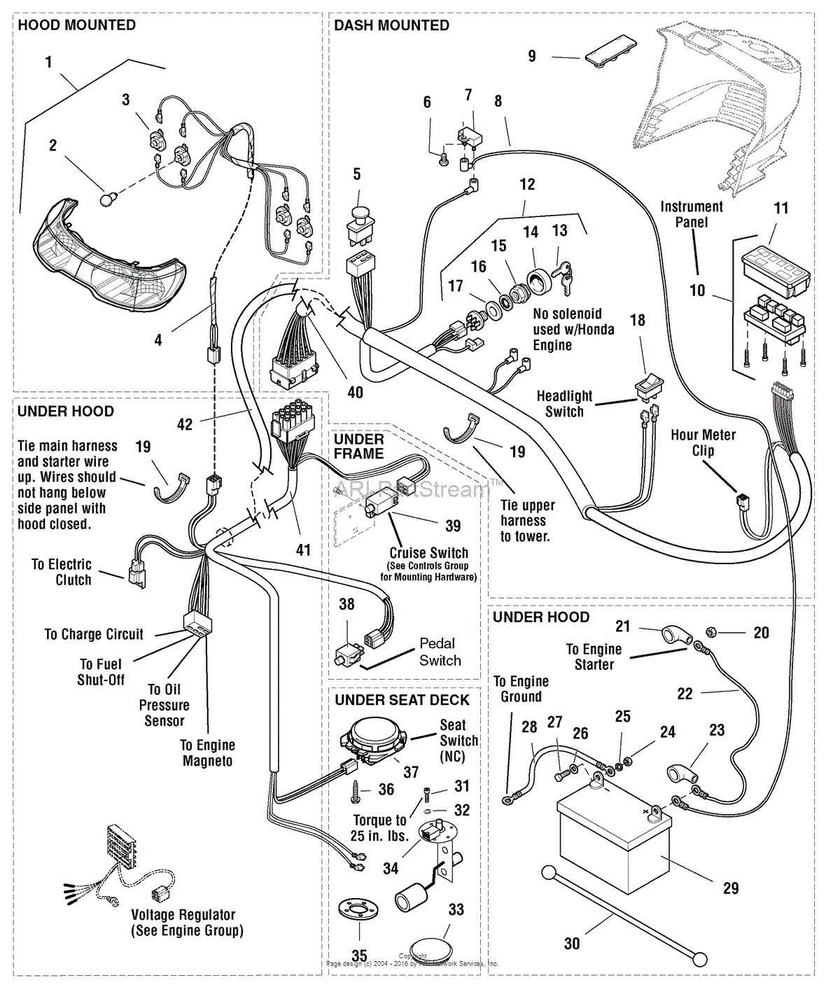 hydrogear model 90 2067 manual