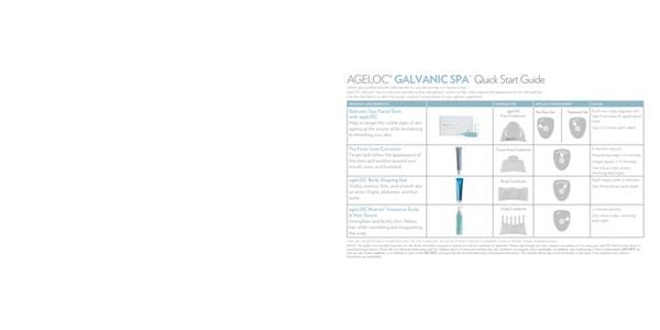 Nu skin galvanic spa system ii owners manual