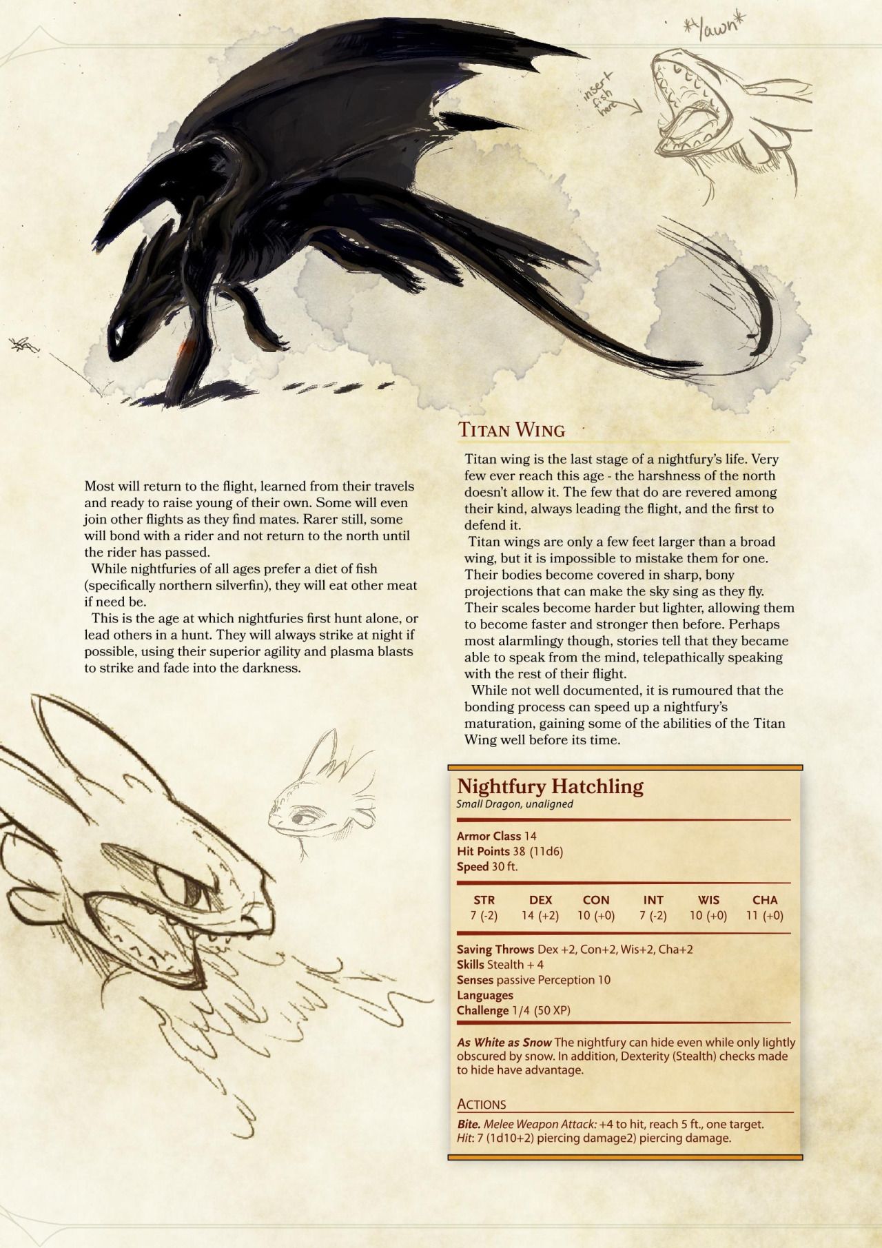 faerie dragon 5e monster manual