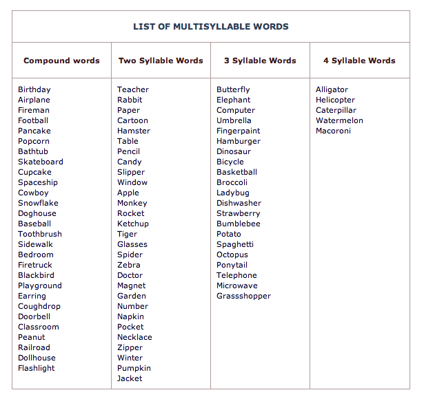 One syllable words list pdf