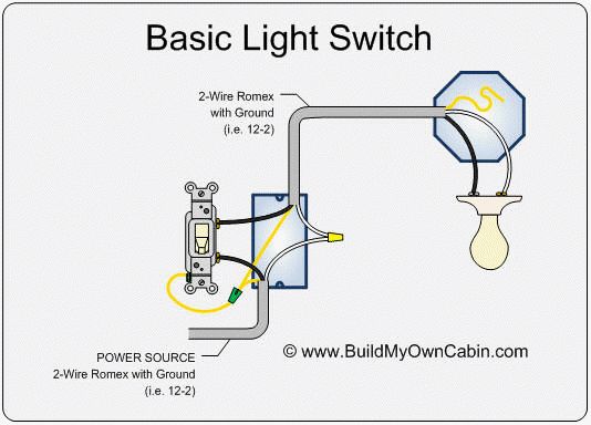 Basic home wiring diagrams pdf