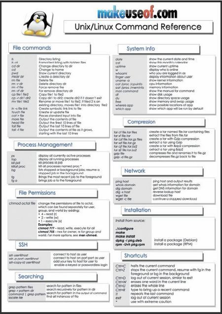 soundtracs pc programable console user manual