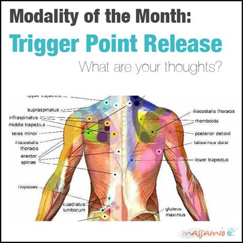 Trigger point release techniques pdf