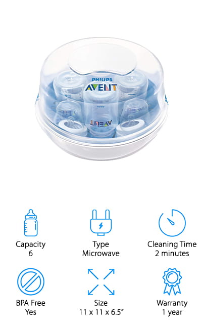 avent bottle sterilizer user manual