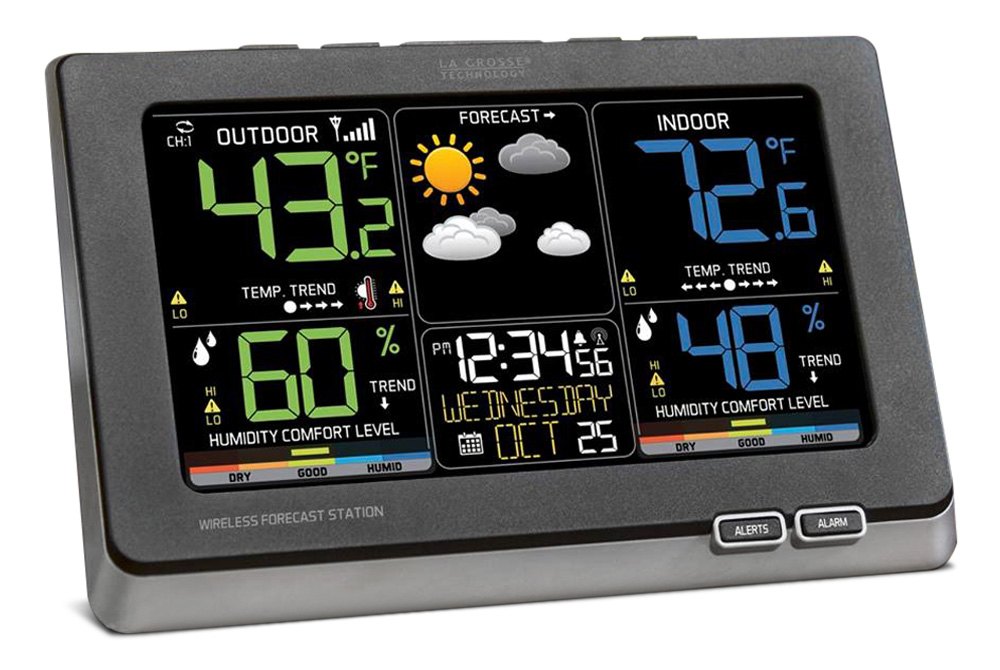 Lacrosse wireless forecast station manual