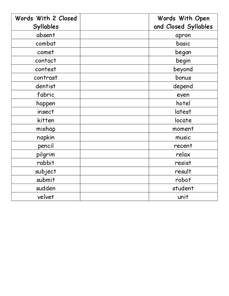 One syllable words list pdf