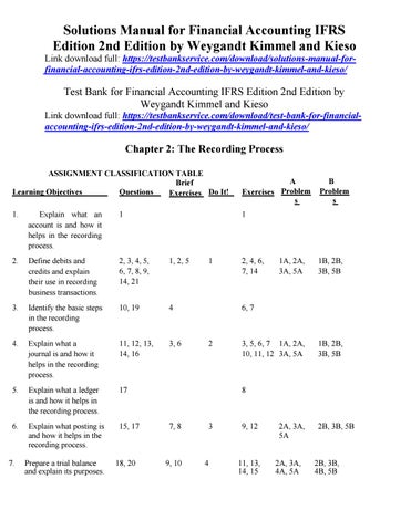 Pattern classification solution manual for 2nd edition pdf