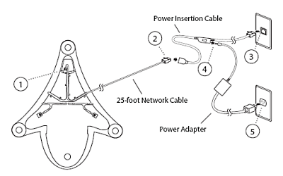 soundstation 2 instruction manual