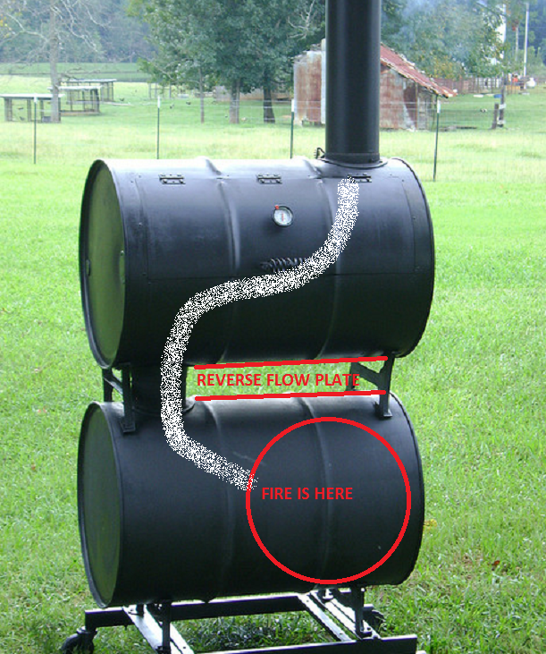 55 gallon drum smoker plans pdf