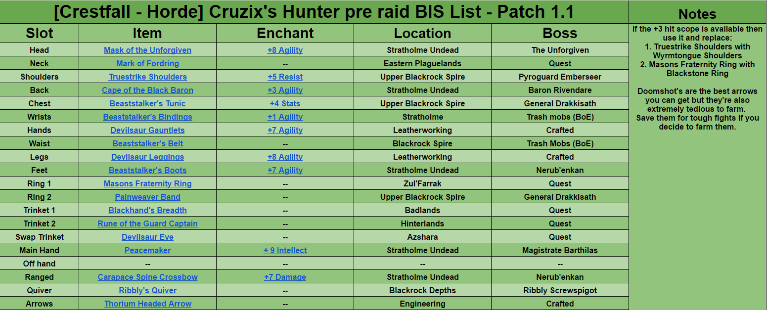 Vanilla wow hunter gear guide