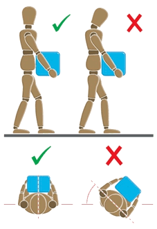 manual lifting safe work procedure