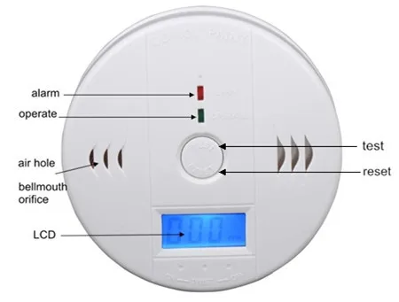 senco carbon monoxide detector manual