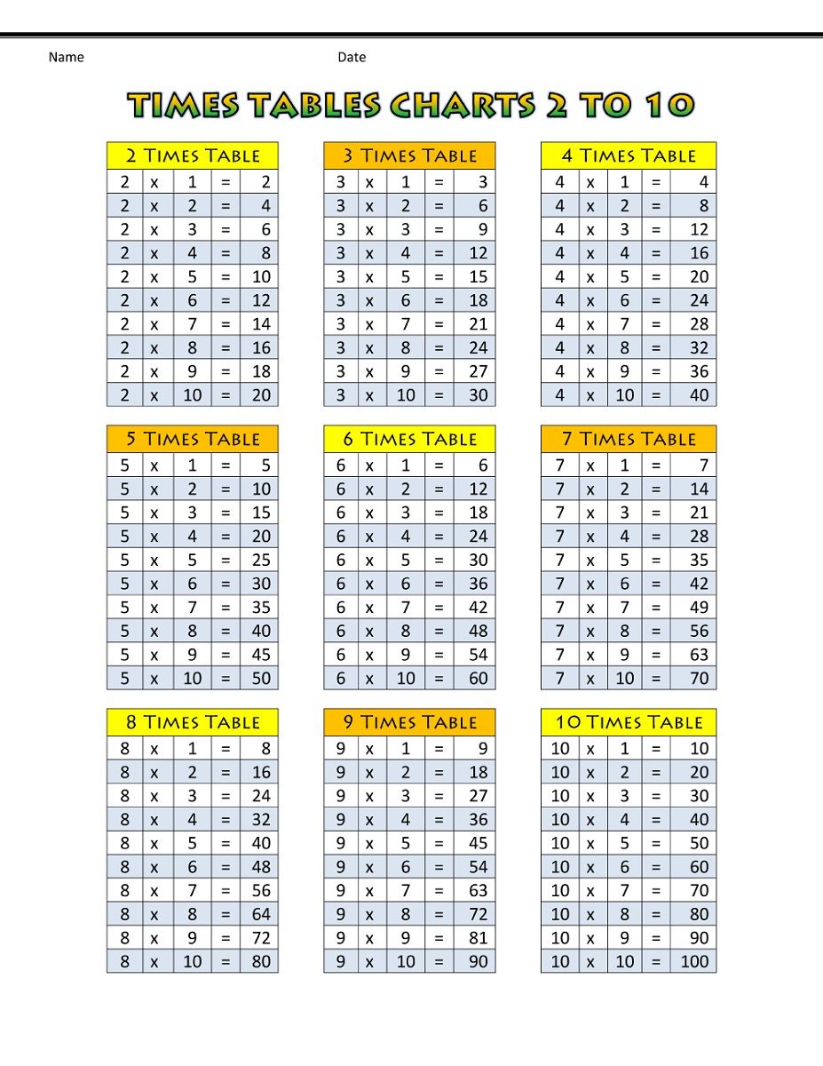 Table 2 to 50 pdf