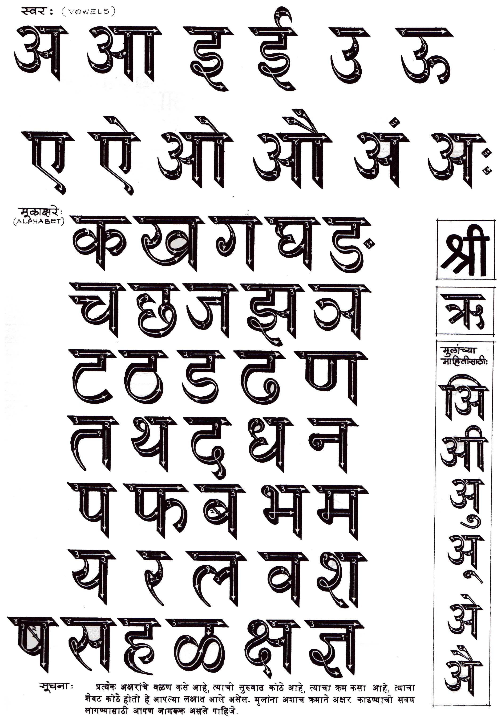 Marathi barakhadi chart pdf download