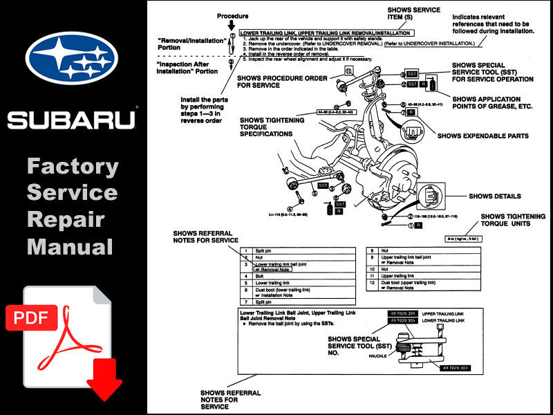 2013 subaru forester workshop manual