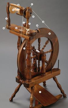 ashford traveller spinning wheel instructions