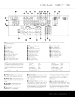 harman kardon avr 240 manual pdf