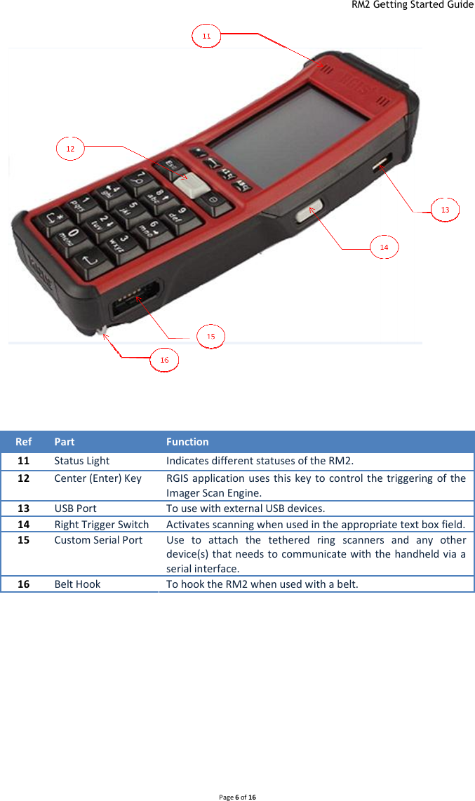 rm 1 inventory scanner manual