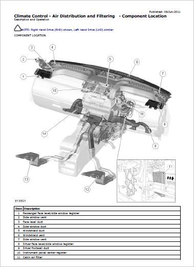 Range rover evoque workshop manual