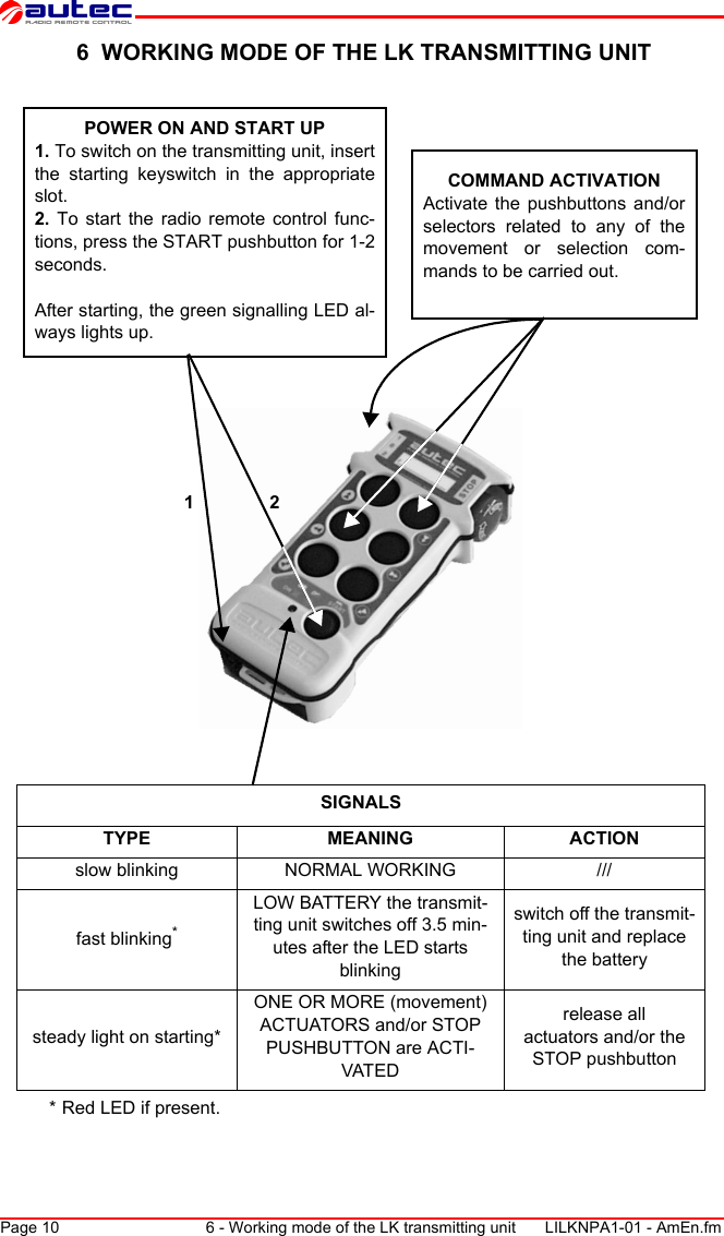 autec remote control user manual