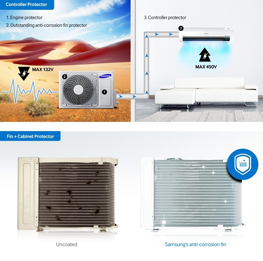 samsung smart air conditioner manual