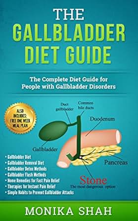 Diet after gallbladder removal pdf