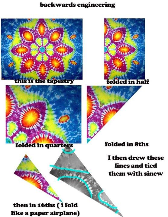 Tie dye folding instructions