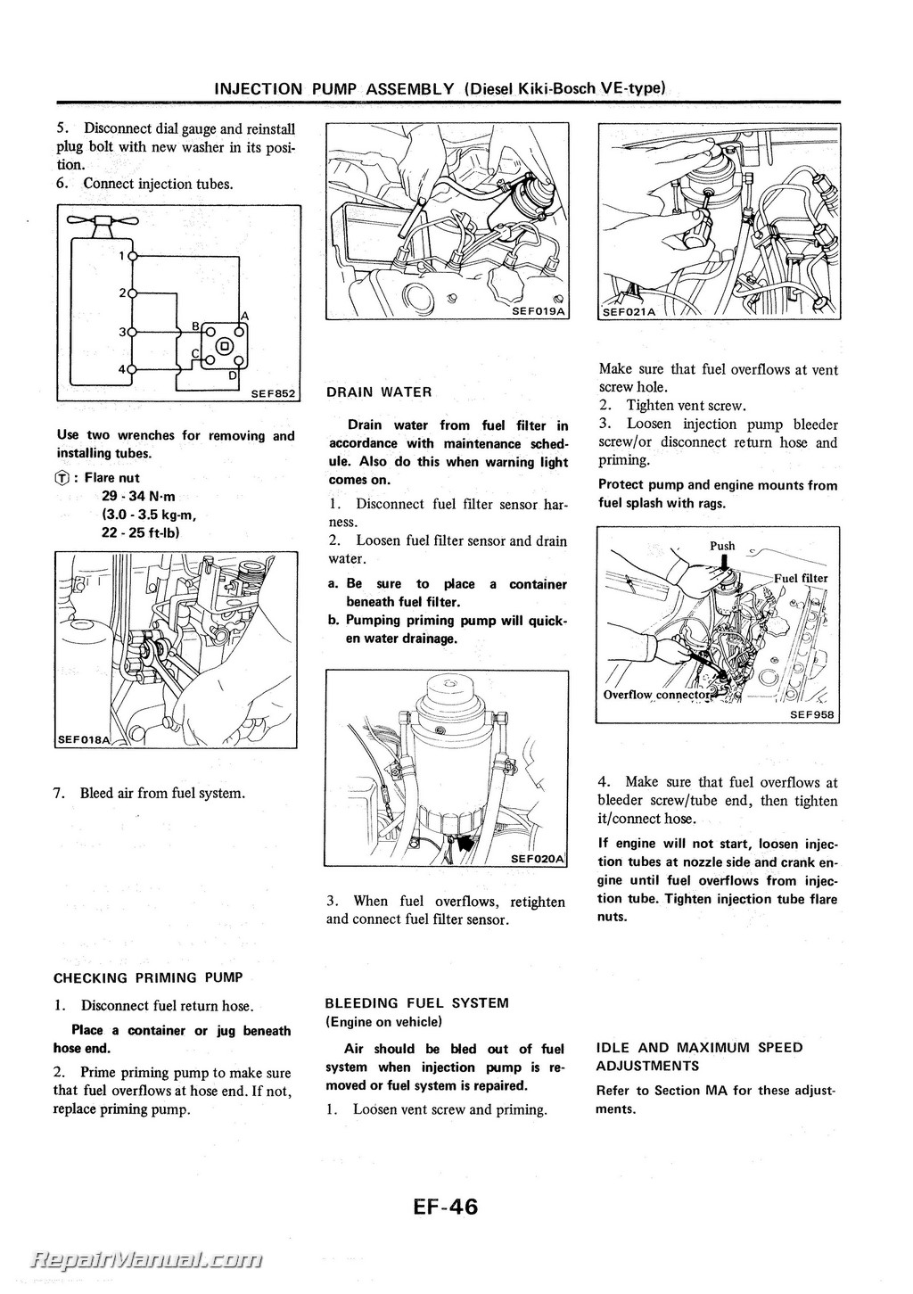 Diesel kiki injection pump manual pdf