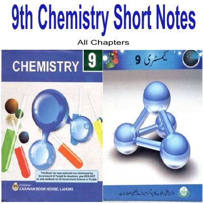 9th class chemistry mcqs pdf