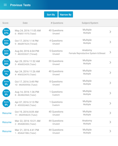 Uworld self assessment step 1 pdf