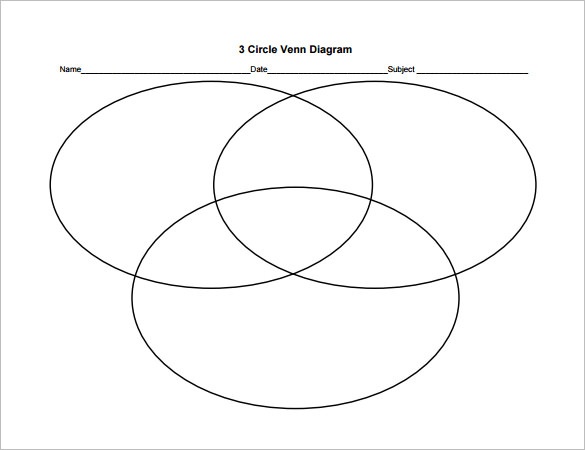 Three circle venn diagram pdf